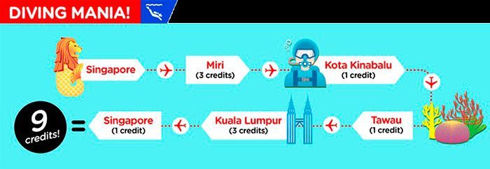 Bono AirAsia