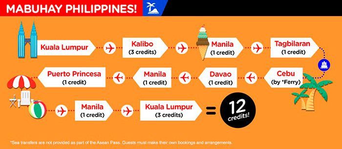 Bono AirAsia